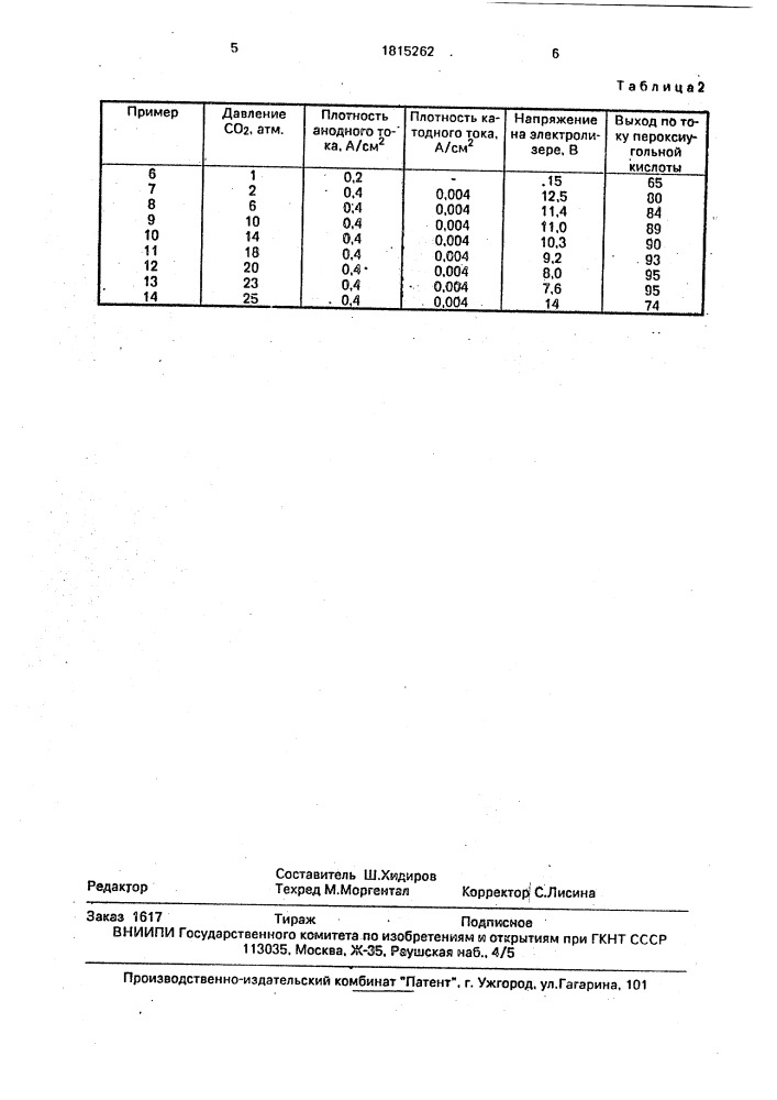 Способ получения пероксиугольной кислоты (патент 1815262)