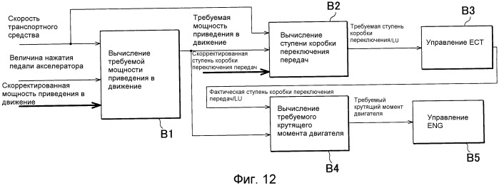 Устройство управления для транспортного средства (патент 2499705)