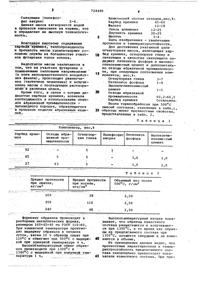 Огнеупорная масса для футеровки топок котлов (патент 724480)