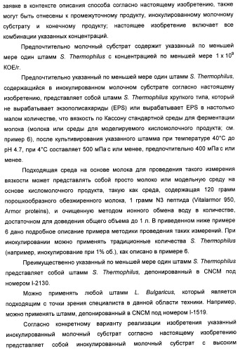 Порошкообразный кисломолочный продукт или йогурт с высоким содержанием молочнокислых микроорганизмов (патент 2452185)