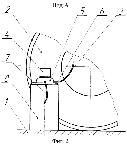 Прибор для диагностирования рулевого управления с компьютерной мышью - сигнализатором начала поворота управляемых колес (патент 2378632)