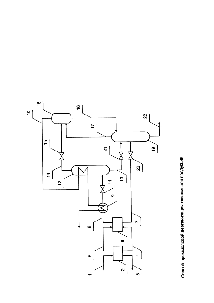 Способ промысловой деэтанизации скважинной продукции (патент 2608392)