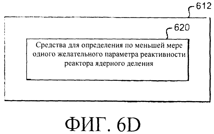 Системы и способы регулирования реактивности в реакторе ядерного деления (патент 2553468)