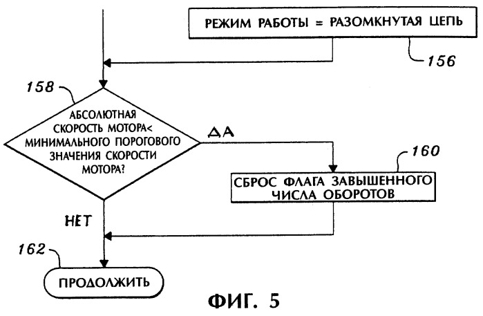 Система управления для системы привода/рулевого управления гусеничного транспортного средства (патент 2247048)
