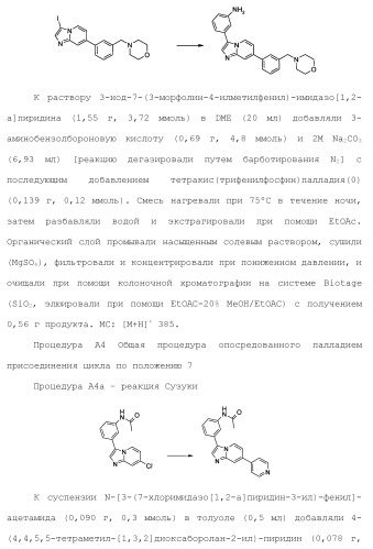 Бициклические гетероциклические соединения в качестве ингибиторов fgfr (патент 2466130)