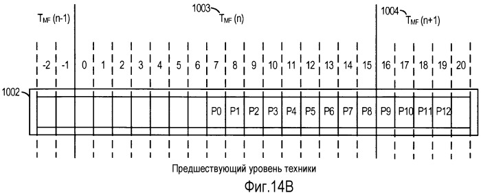 Система и способ внутриполосного модема для передач данных по сетям цифровой беспроводной связи (патент 2484588)