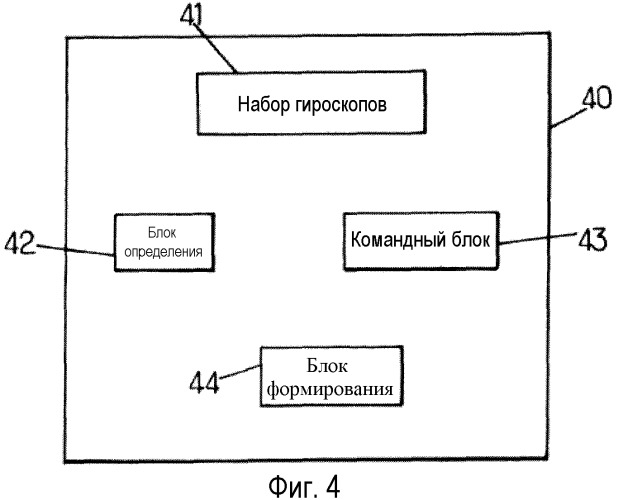 Калибровка вибрационного гироскопа (патент 2509980)