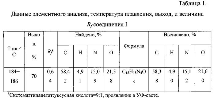 2-[3-(5-нитрофуран-2-ил)-1-фенил-1h-1,2,4-триазол-5-ил]гексановая кислота и способ ее получения (патент 2567553)