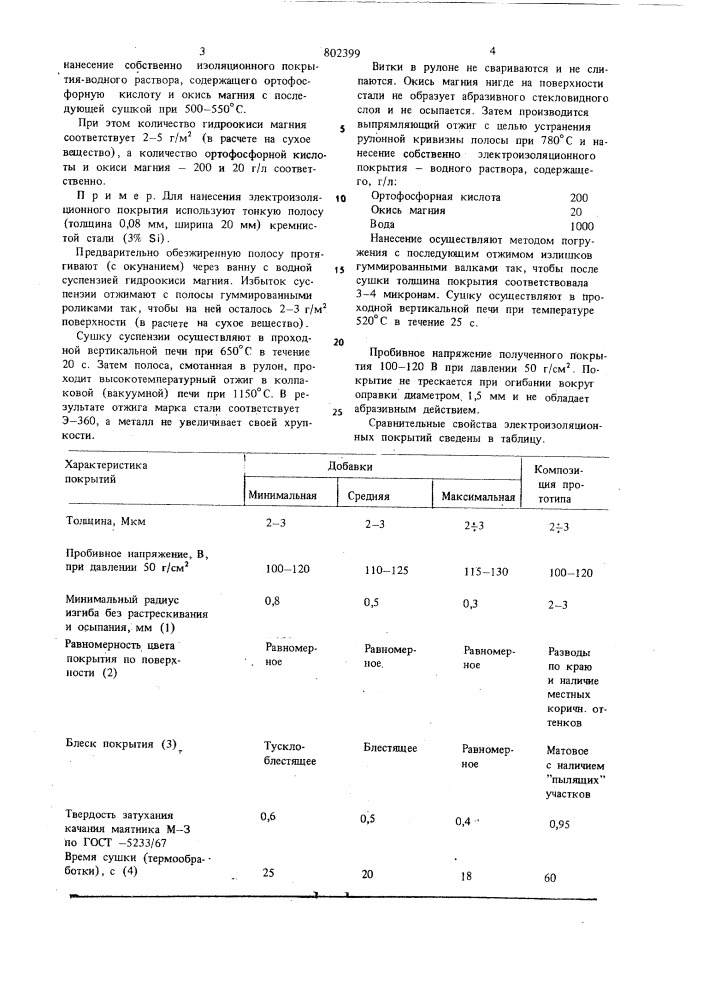 Способ получения термостойкогоэлектроизоляционного покрытияна стали (патент 802399)