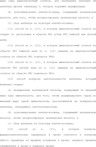 Способ модификации изоэлектрической точки антитела с помощью аминокислотных замен в cdr (патент 2510400)