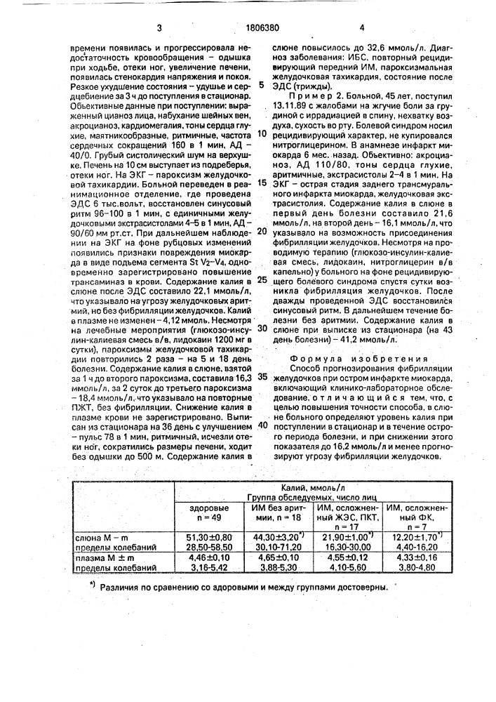 Способ прогнозирования фибрилляции желудочков при остром инфаркте миокарда (патент 1806380)