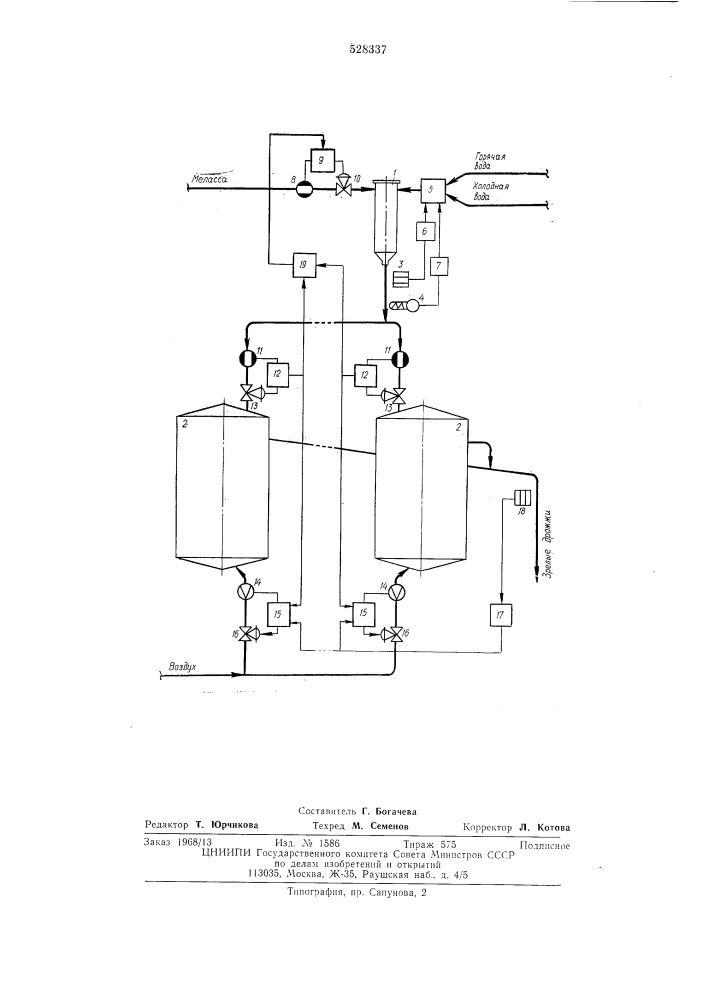 Способ автоматического управления процессом выращивания дрожжей (патент 528337)