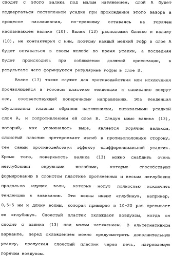 Слоистые пластики из пленок, имеющие повышенную изгибную прочность во всех направлениях, и способы и установки для их производства (патент 2336172)