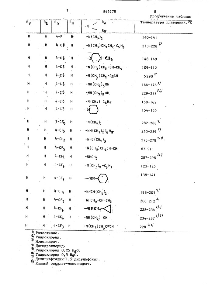Способ получения 5-фенил-1н-бензазепиновили их солей (патент 845778)