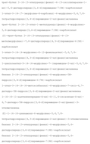 Пиримидиновые соединения, композиции и способы применения (патент 2473549)