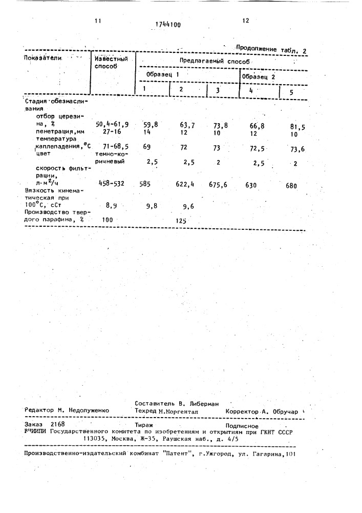 Способ получения церезина (патент 1744100)