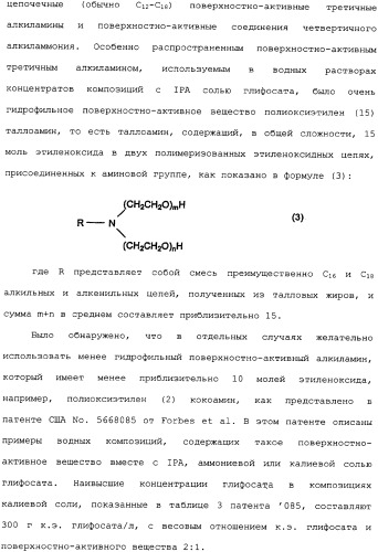 Композиция глифосата калия (патент 2335899)