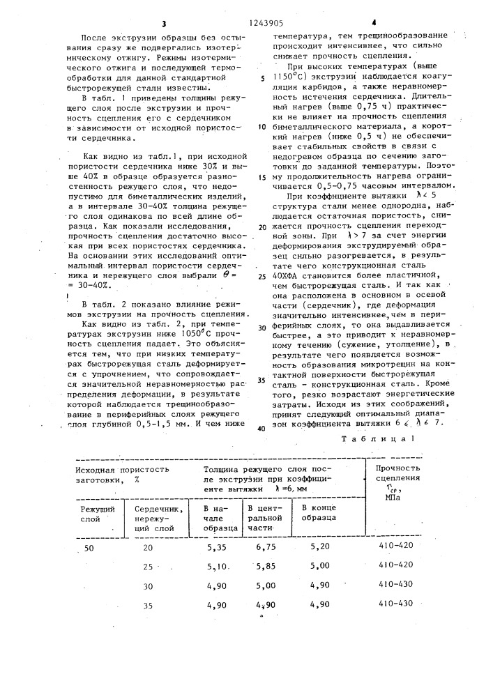 Способ изготовления биметаллического изделия (патент 1243905)