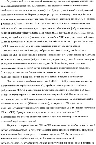 Ингибиторы карбоксипептидазы b плазмы (крови) (патент 2323223)