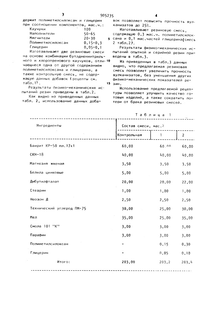 Вулканизуемая резиновая смесь (патент 905235)