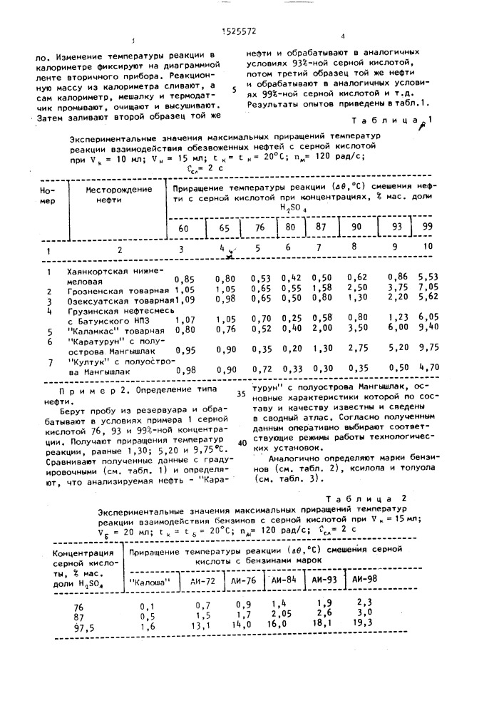 Способ идентификации типа нефтей и нефтепродуктов (патент 1525572)