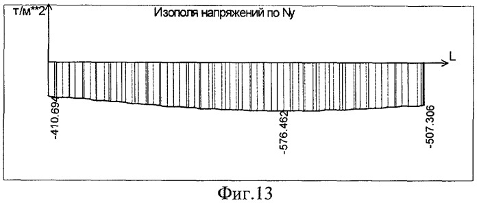 Многоэтажное здание со свайно-плитным фундаментом (патент 2386753)