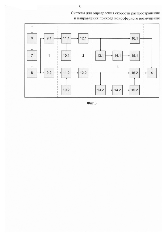 Система для определения скорости распространения и направления прихода ионосферного возмущения (патент 2655164)