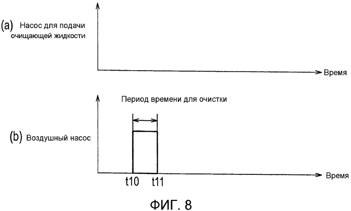 Устройство для очистки для установленной на транспортном средстве камеры (патент 2566169)