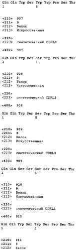 Связывающие полипептиды и их применения (патент 2470941)