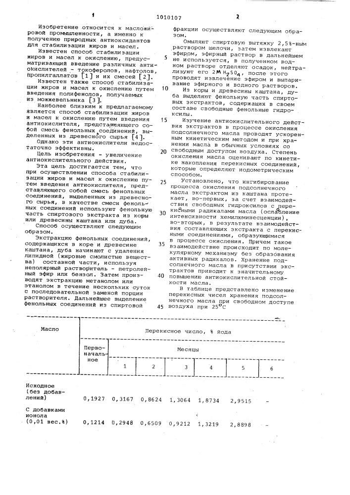 Способ стабилизации жиров и масел к окислению (патент 1010107)