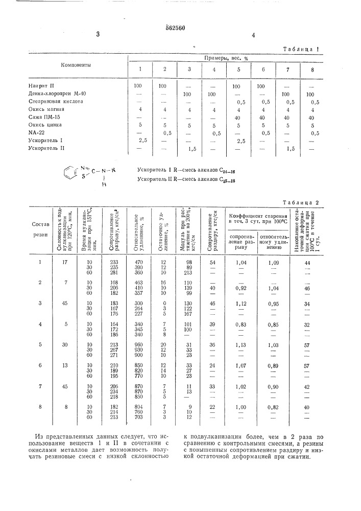 Вулканизуемая резиновая смесь (патент 562560)