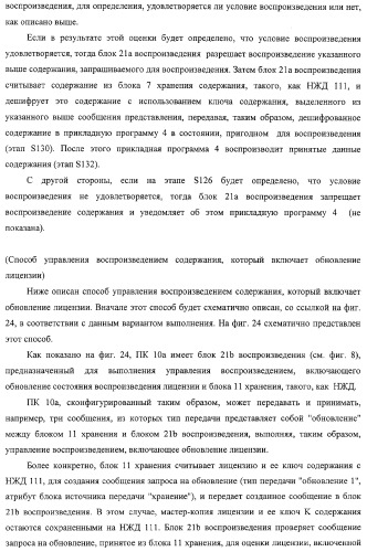 Блок источника лицензии, блок назначения лицензии и их способ (патент 2308074)