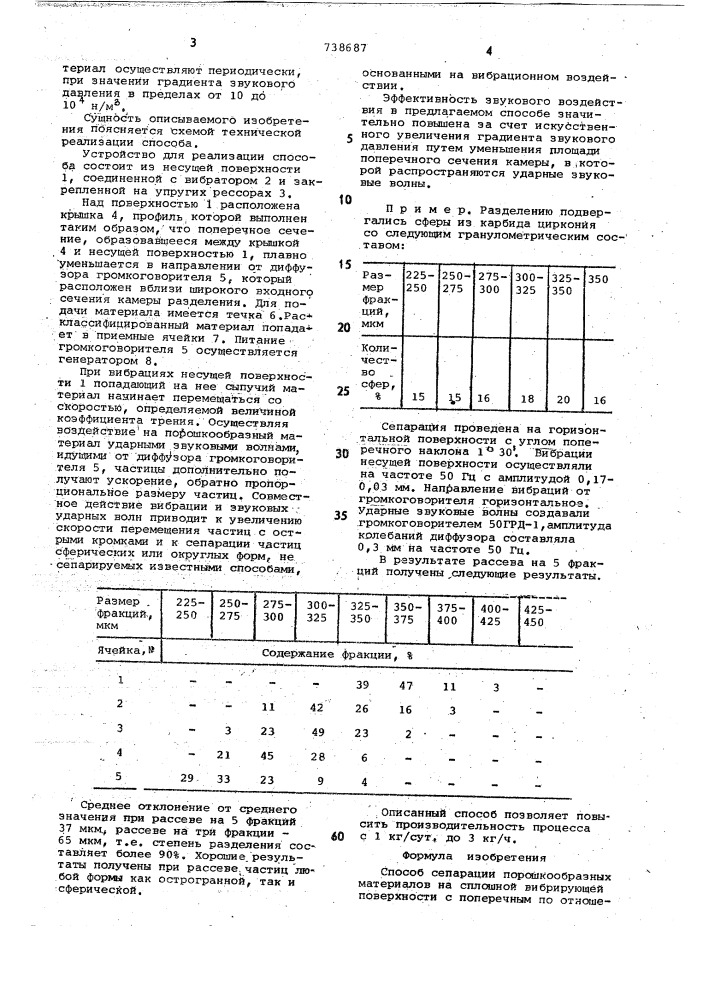 Способ сепарации порошкообразных материалов (патент 738687)