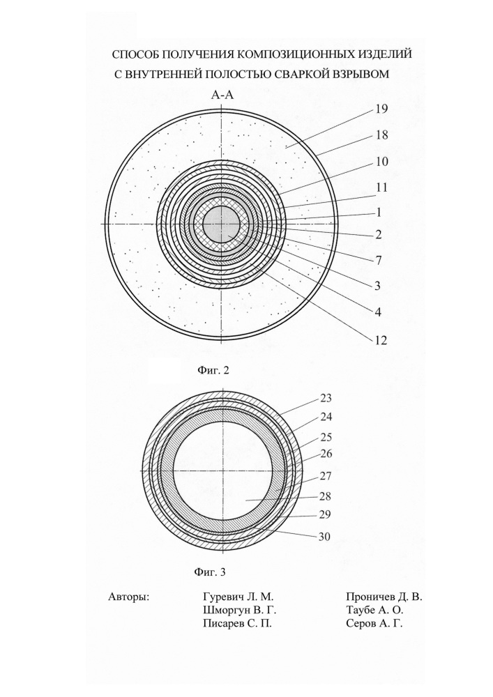Способ получения композиционных изделий с внутренней полостью сваркой взрывом (патент 2618262)