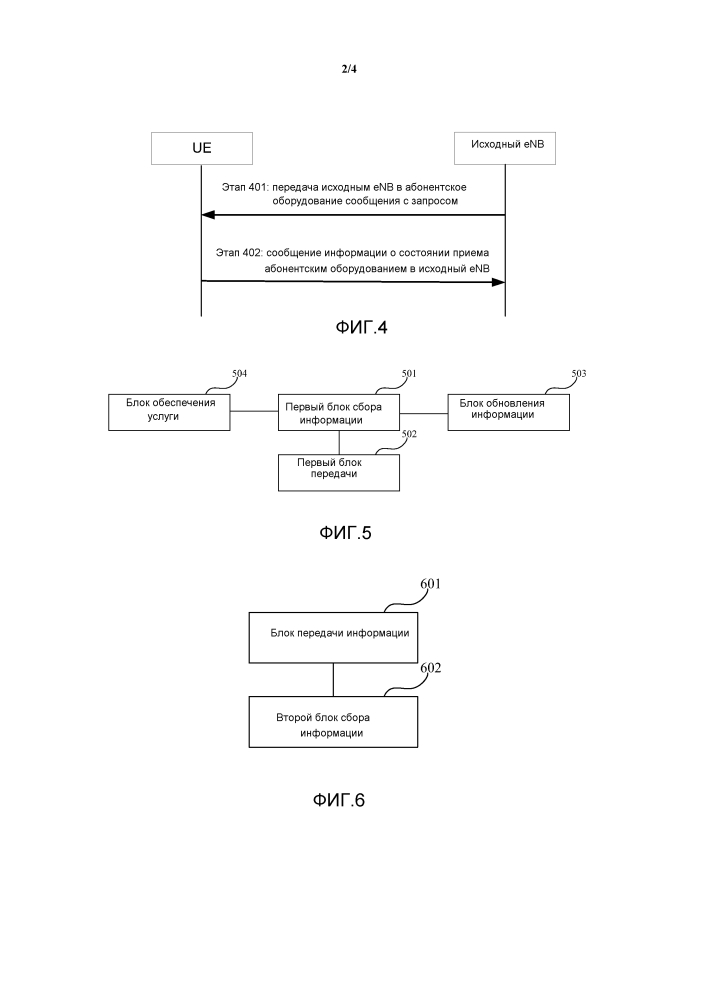 Способ сбора информации и базовая станция (патент 2595606)