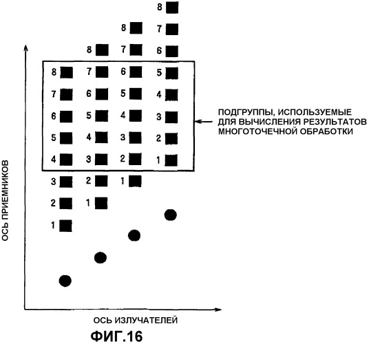 Способы и системы для обнаружения вступлений, представляющих интерес (патент 2421757)