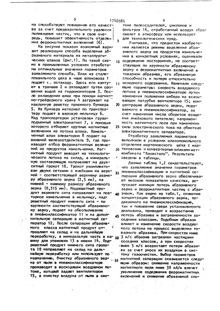 Способ выделения абразивного материала из металлургических шлаков (патент 1740084)