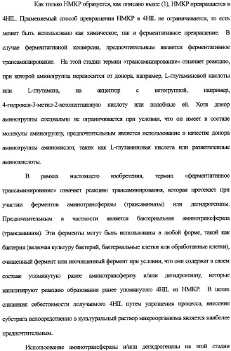 Новая альдолаза, днк, кодирующая альдолазу, клетки, трансформированные днк, способ получения альдолазы и способ получения 4-гидрокси-l-изолейцина (варианты) (патент 2338784)