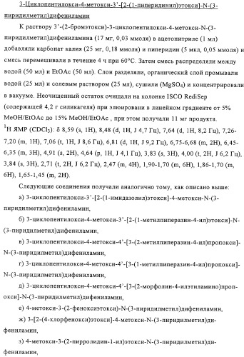 Применение производных анилина в качестве ингибиторов фосфодиэстеразы 4 (патент 2321583)