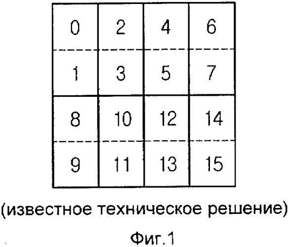 Способ выбора опорного изображения (патент 2326506)