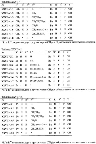 Нуклеозидфосфорамидаты в качестве противовирусных агентов (патент 2478104)