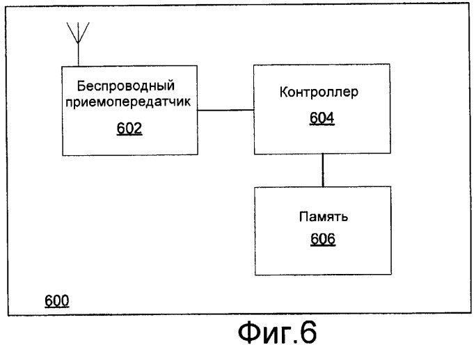 Дифференциальное представление отчета о качестве канала (патент 2481706)