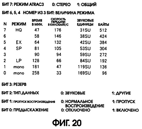 Воспроизводящее устройство и способ воспроизведения (патент 2253146)