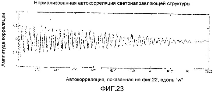 Оптическая подложка и способ ее изготовления (патент 2334256)