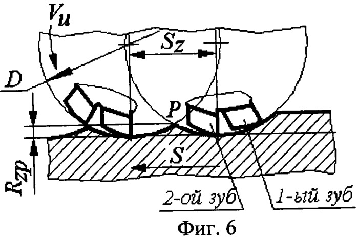 Комбинированная дисковая модульная фреза (патент 2467839)