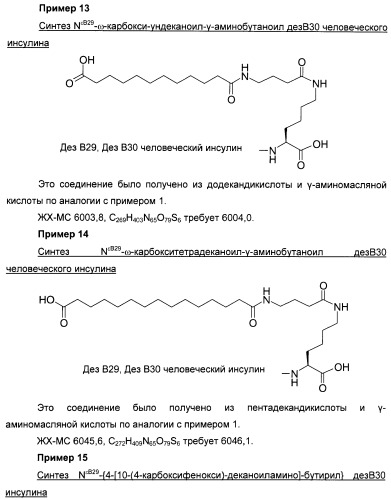 Производное инсулина (патент 2451029)