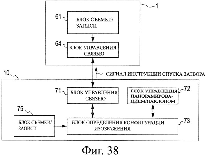 Устройство записи изображения, способ записи изображения, устройство обработки изображения, способ обработки изображения и программа (патент 2415513)