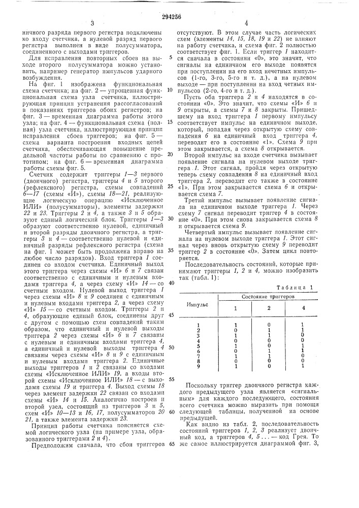 Счетчйк импульсов (патент 294256)