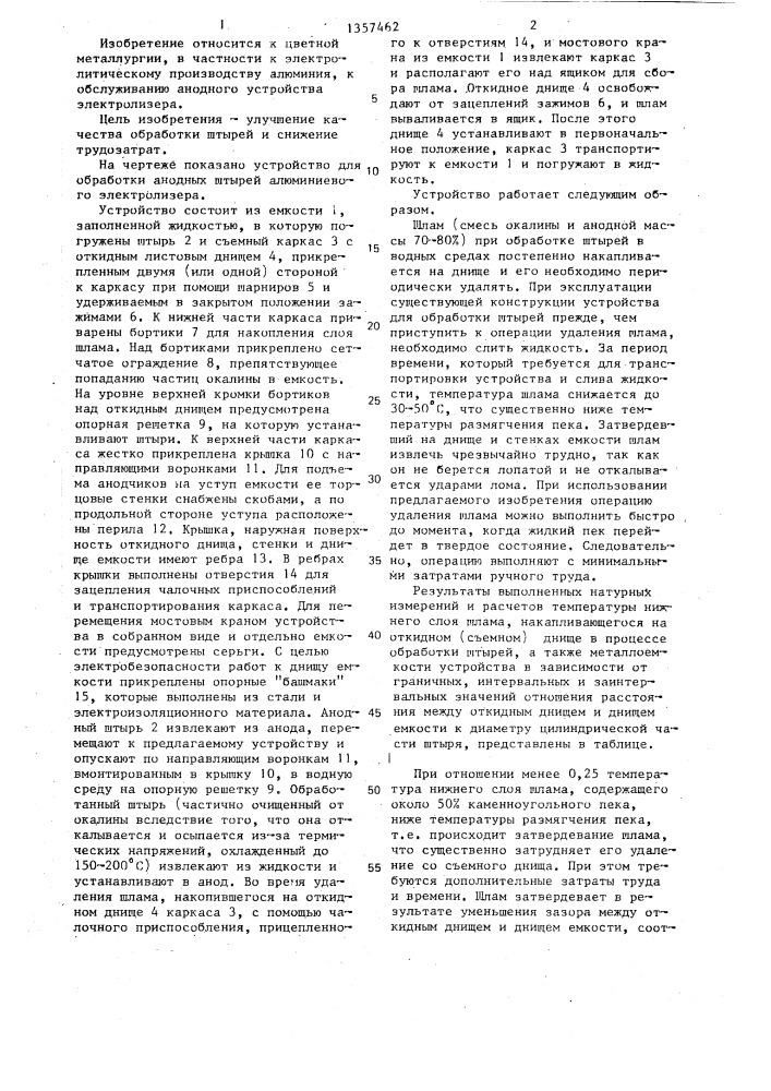 Устройство для обработки анодных штырей алюминиевого электролизера (патент 1357462)