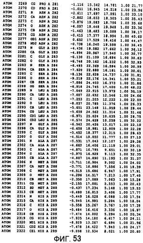 Способ модифицирования трансглутаминаз микроорганизмов (патент 2260051)